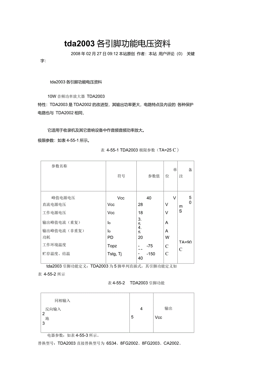 tda2003各引脚功能电压资料_第1页