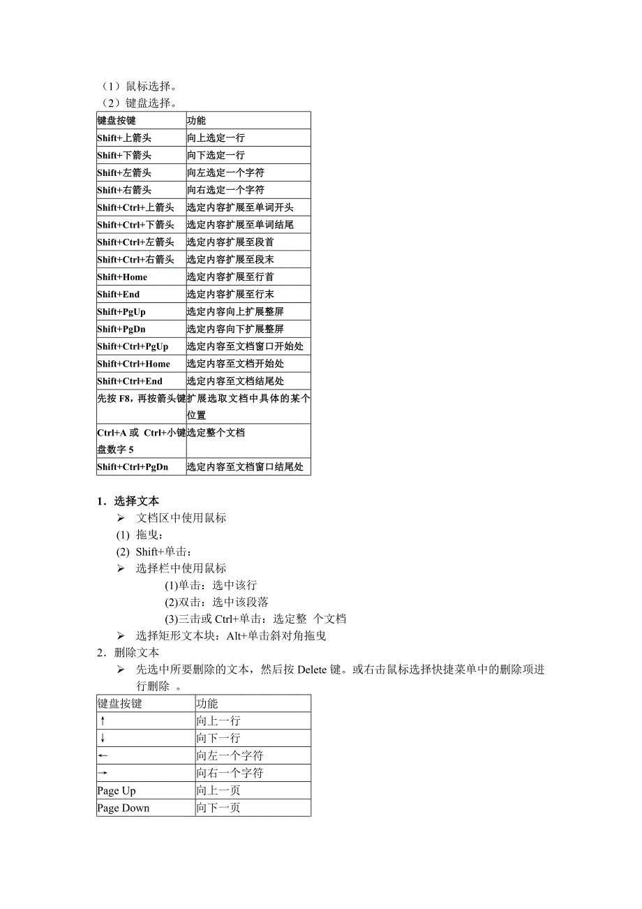 办公自动化软件应用_第4页