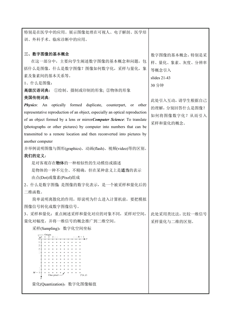 医学图像处理教案_第3页