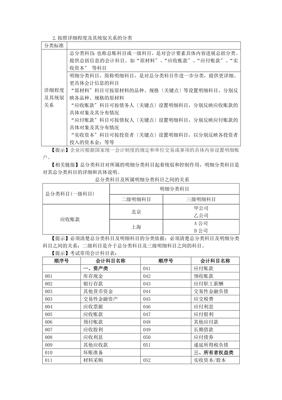 会计基础知识会计科目会计账户和会计记账基础_第2页