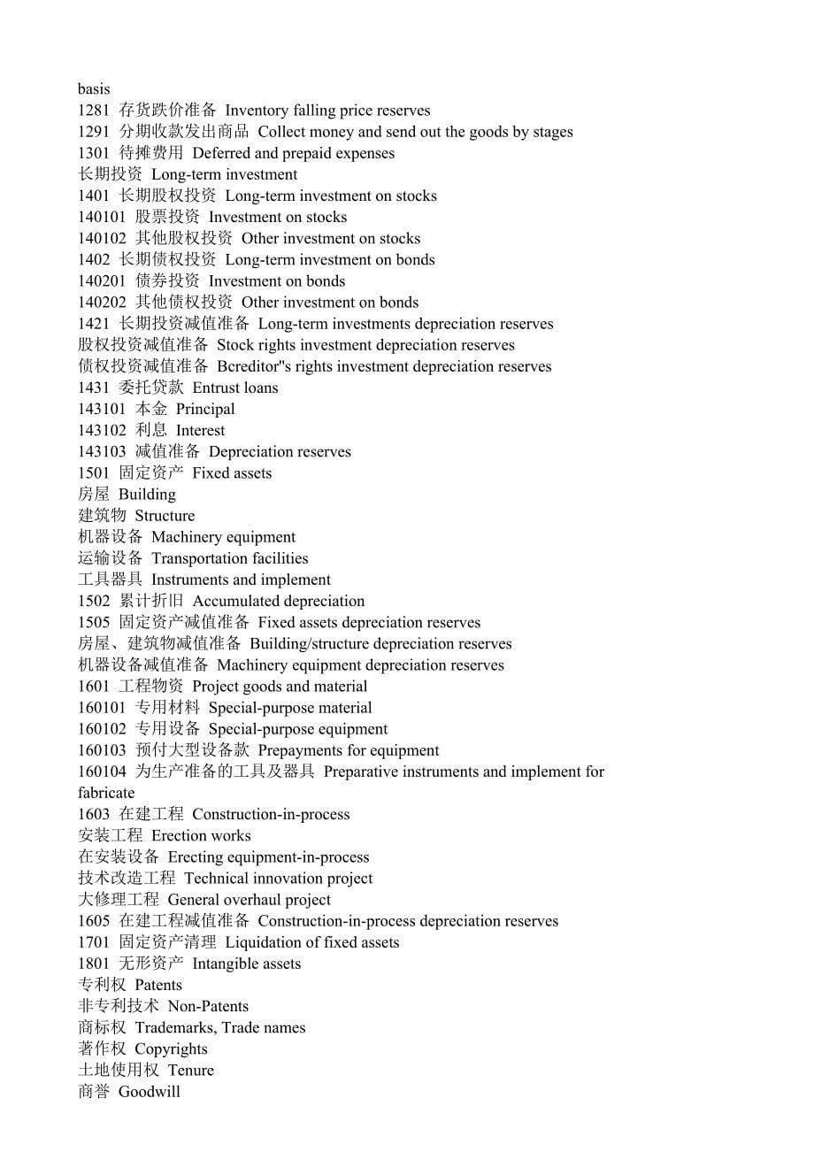 财务会计英语词汇_第5页