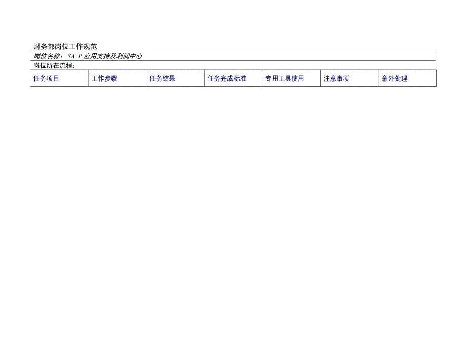 z岗位工作范例说明书_第5页