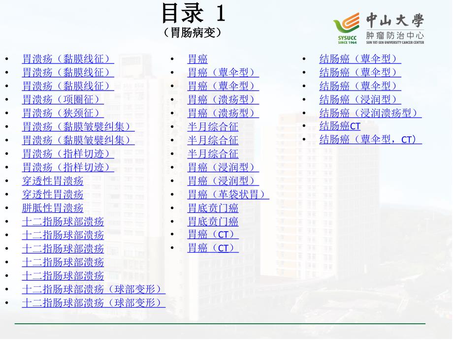 医学影像学：胃肠病变及急腹症_第2页