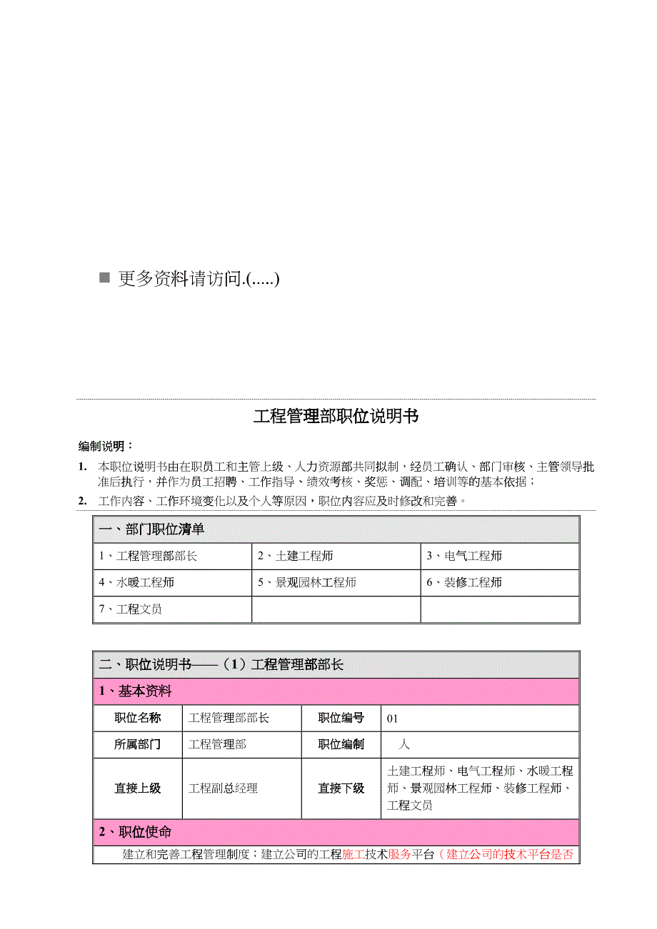 企业工程管理部各岗位职责_第1页