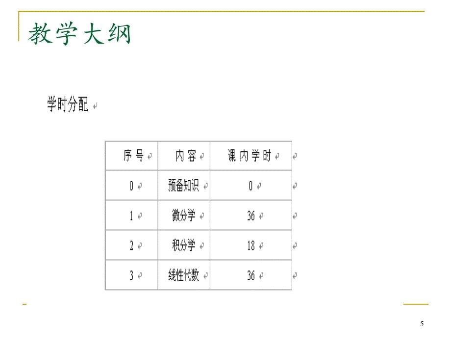 经济数学基础文档资料_第5页