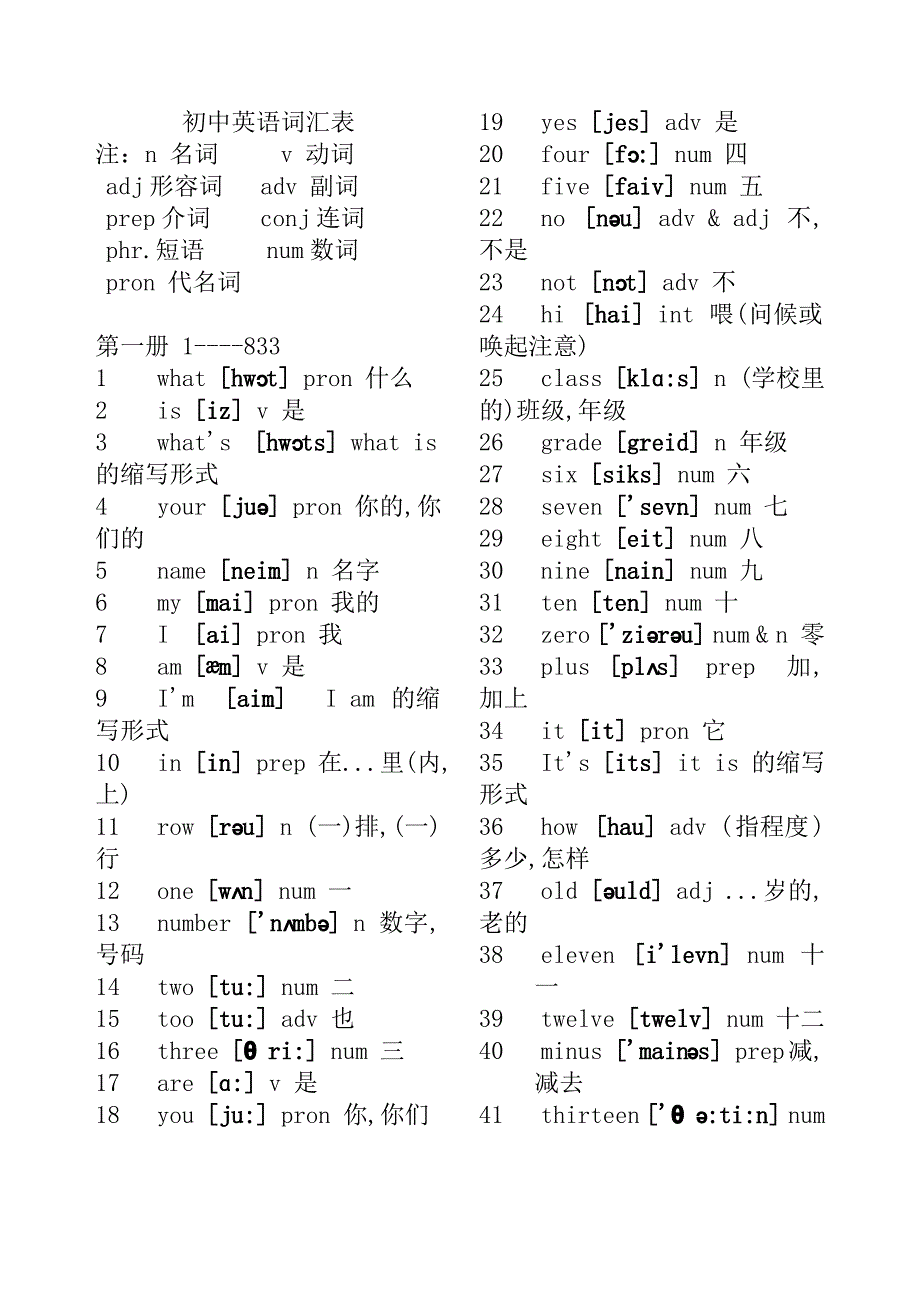 初中英语词汇表(全册,含音标)_第1页