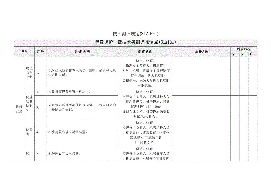 等保技术要求_第1页