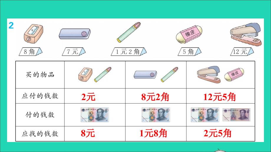 一年级数学下册 8 总复习 认识人民币 找规律作业名师公开课省级获奖课件 新人教版_第3页