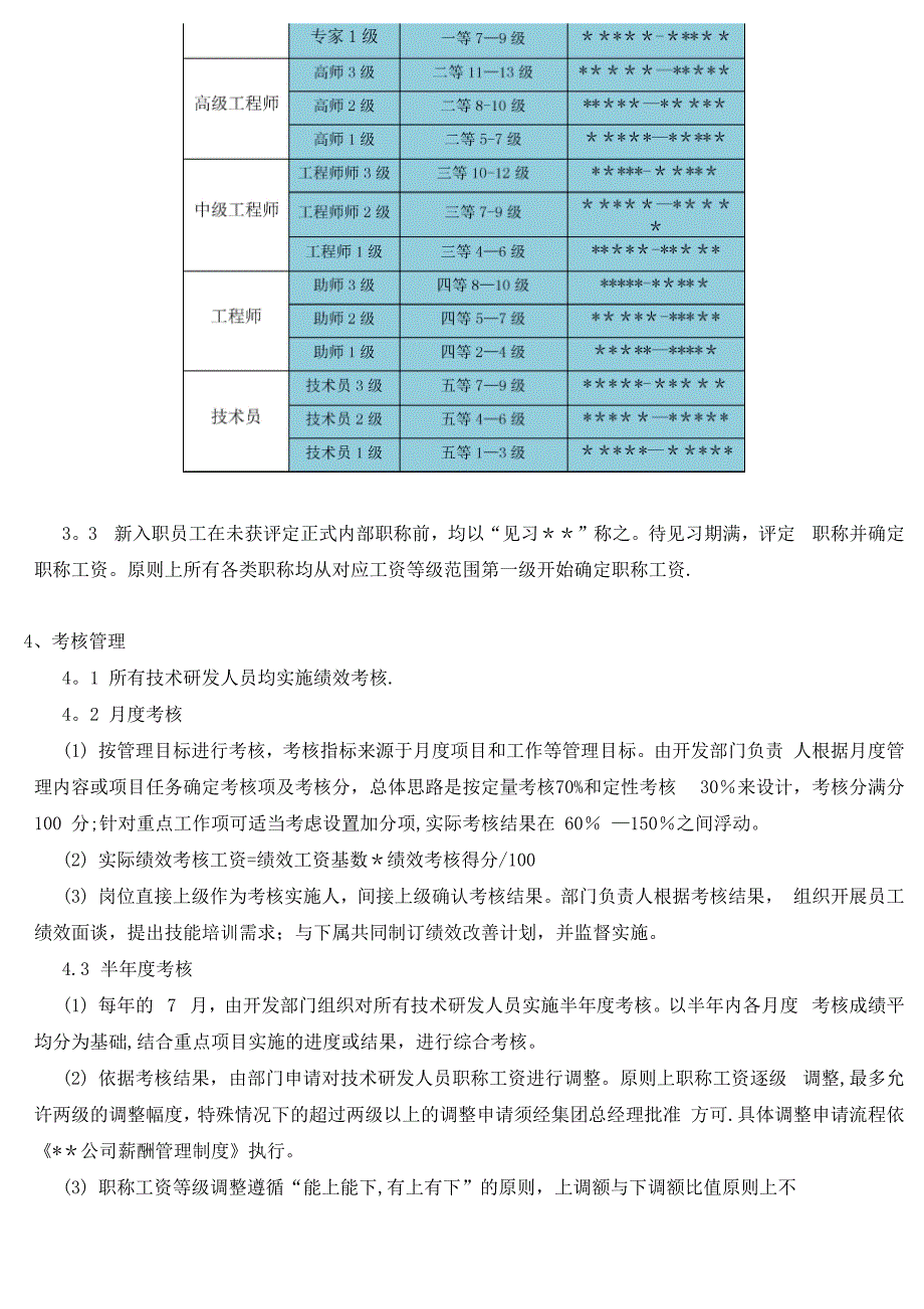 2015年研发人员薪酬考核方案_第2页