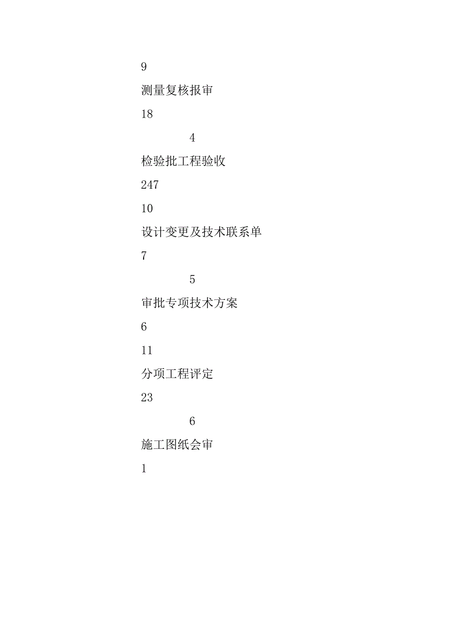 某污水处理厂一期工程监理评估报告.docx_第4页