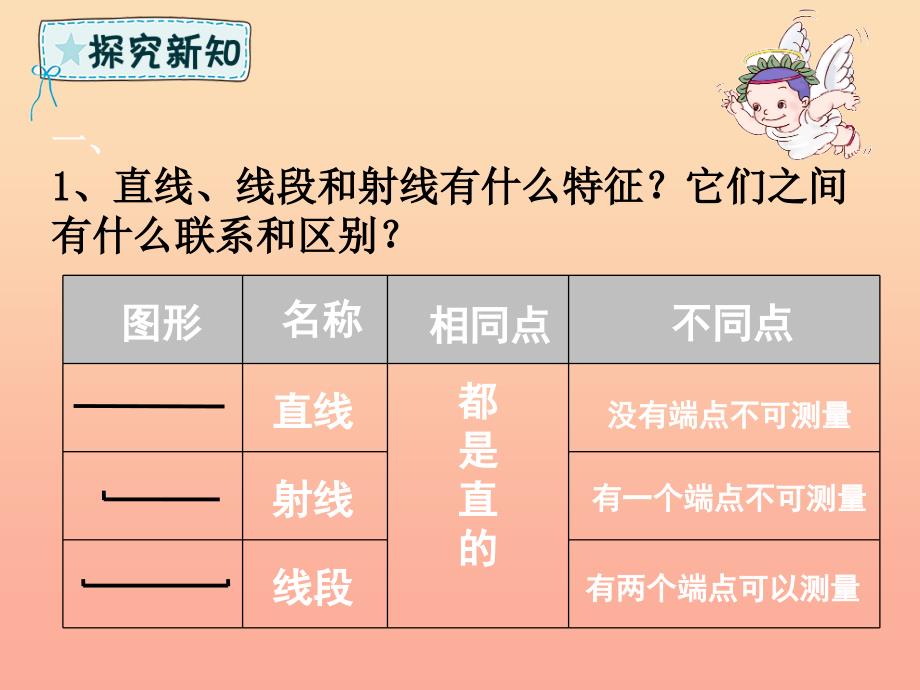 六年级数学下册第6章整理与复习2图形与几何6.2.1图形的认识与测量课件新人教版_第3页