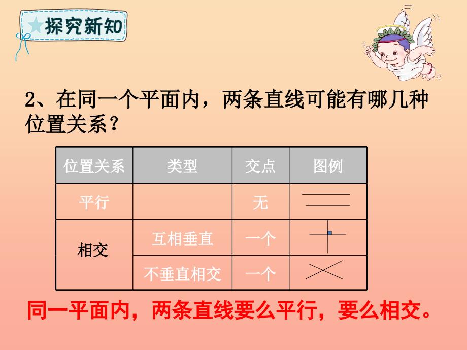 六年级数学下册第6章整理与复习2图形与几何6.2.1图形的认识与测量课件新人教版_第4页