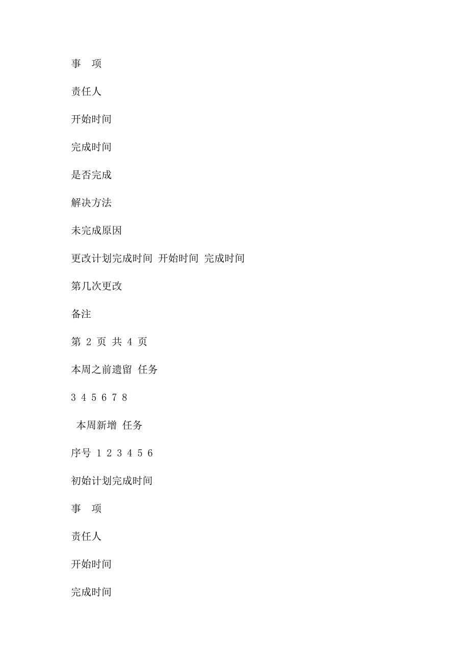 KTV 酒吧周工作总结计划表_第2页