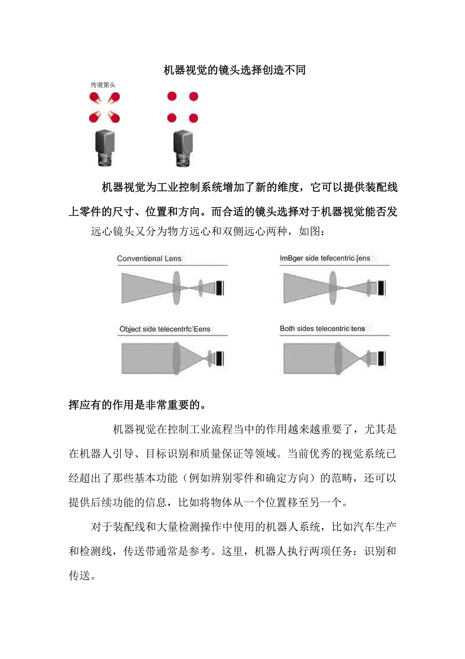 工业相机镜头的参数与选型_第4页