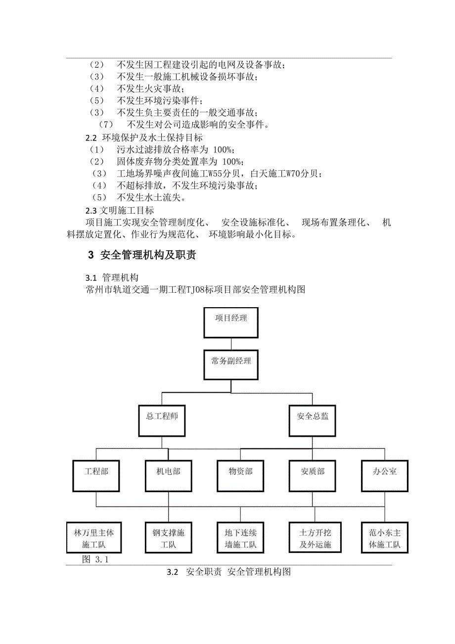 安全风险控制方案_第5页