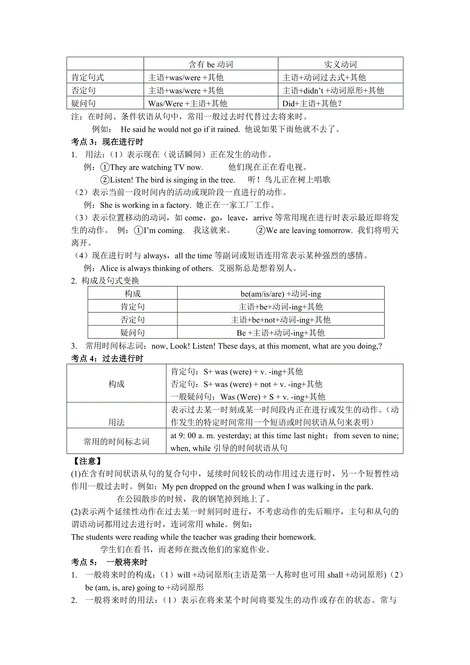 中考动词时态与语态复习_第2页