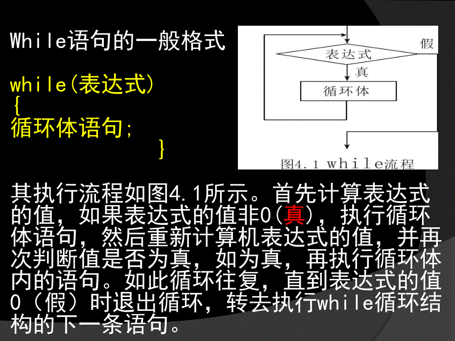 循环结构流程及应用.ppt_第3页