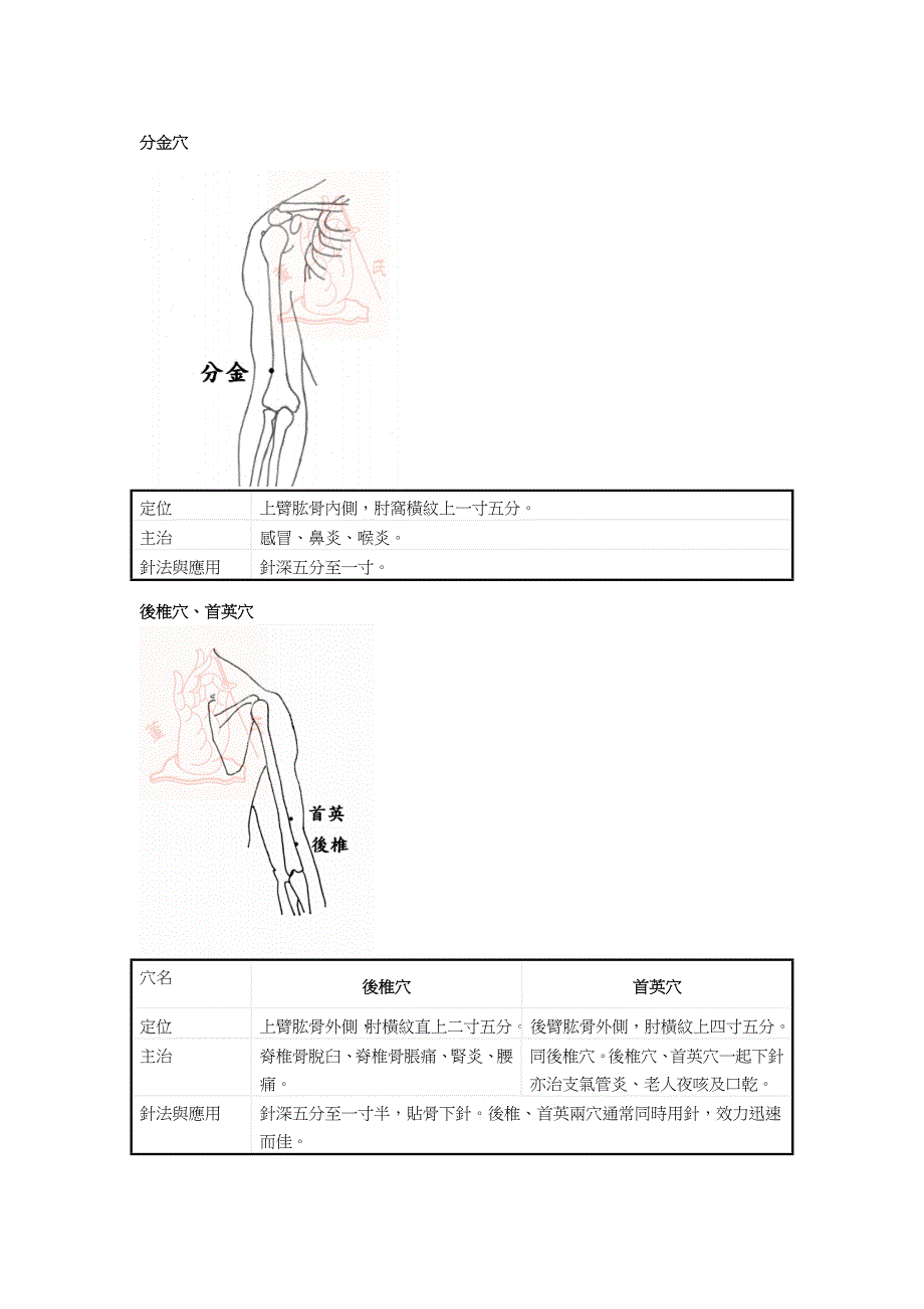 董氏穴位詳解--四四上臂部位.doc_第4页