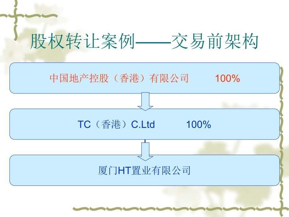 反避税实战分析_第5页