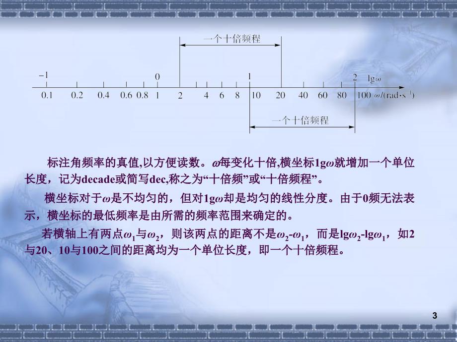 5.2对数坐标图ppt课件_第3页