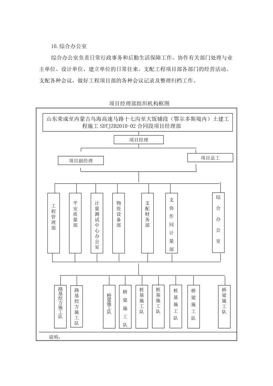 荣成至乌海高速公路十七沟至大饭铺段鄂尔多斯境内2标_第5页