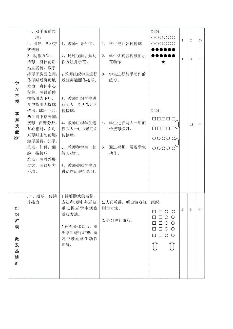 3.传接球技术与教学比赛2.docx_第3页