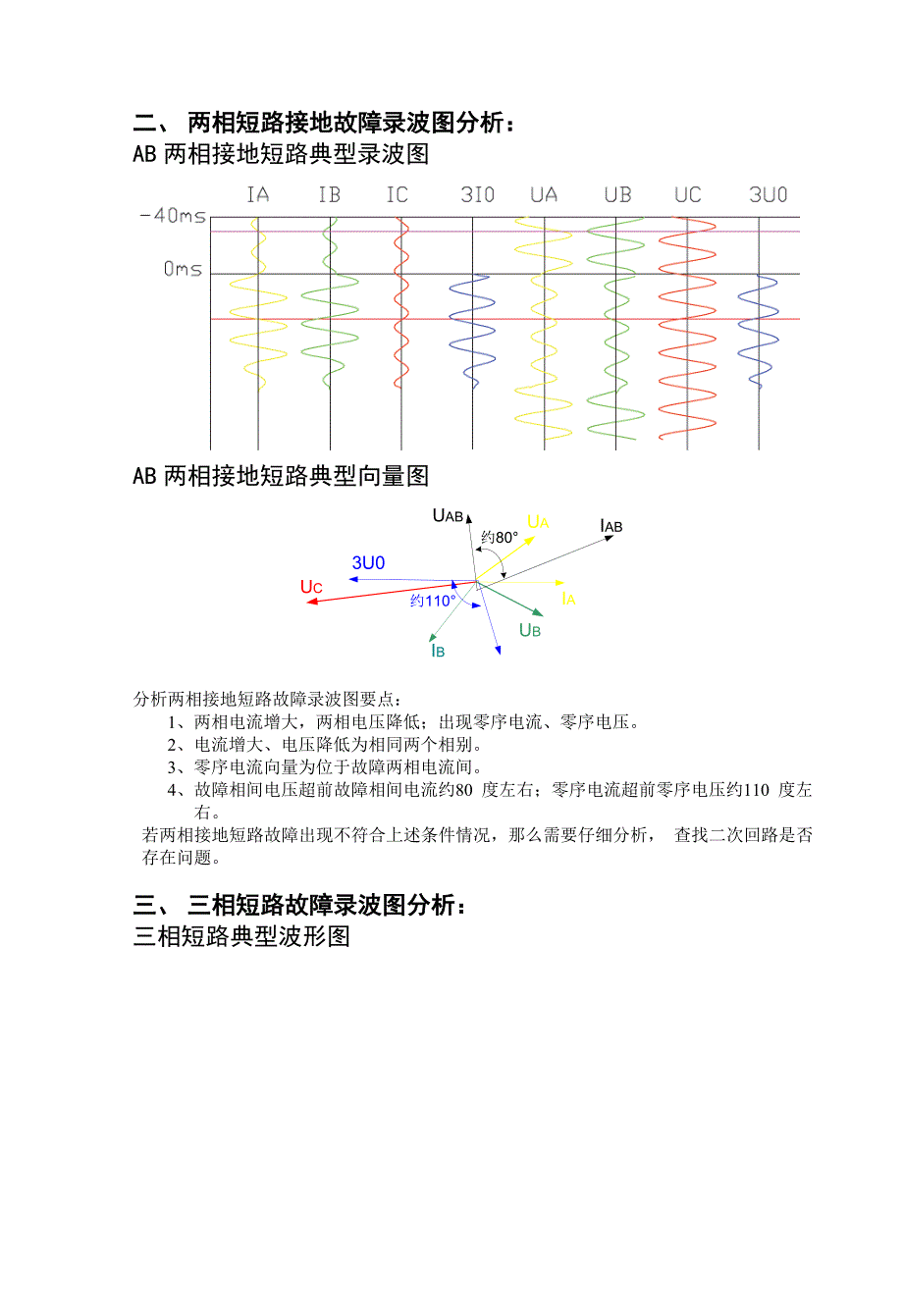 典型故障波形图.doc_第4页