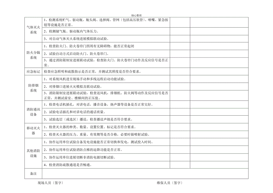 消防设施维护保养周检记录表_第2页