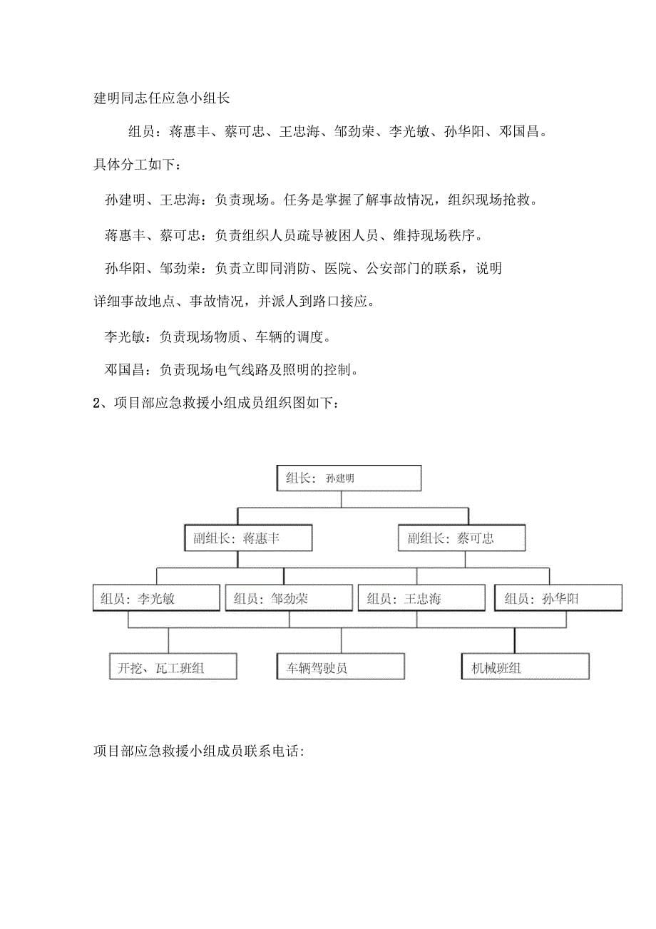 污水管道安全生产应急预案_第5页