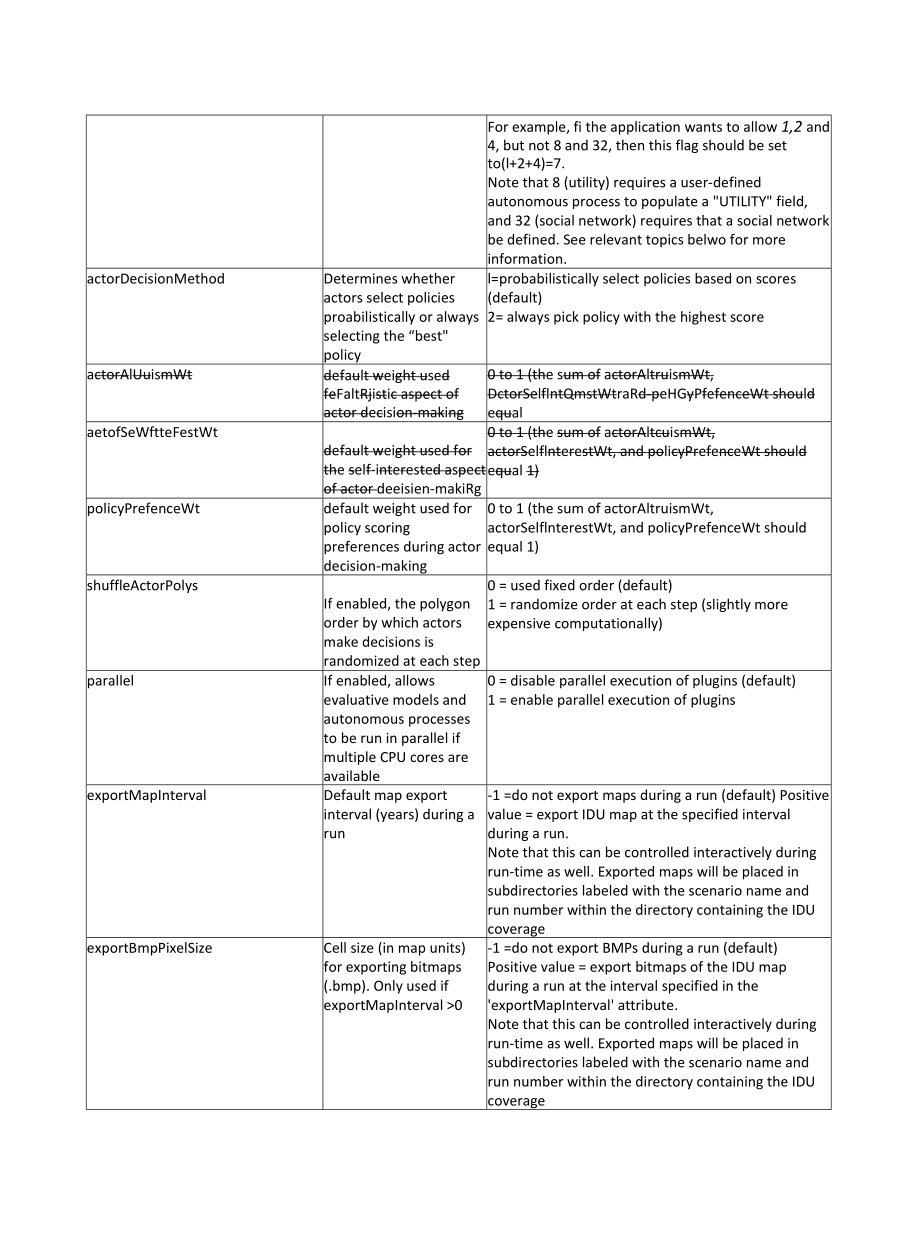 AGuidetoApplicationDevelopment.docx_第4页