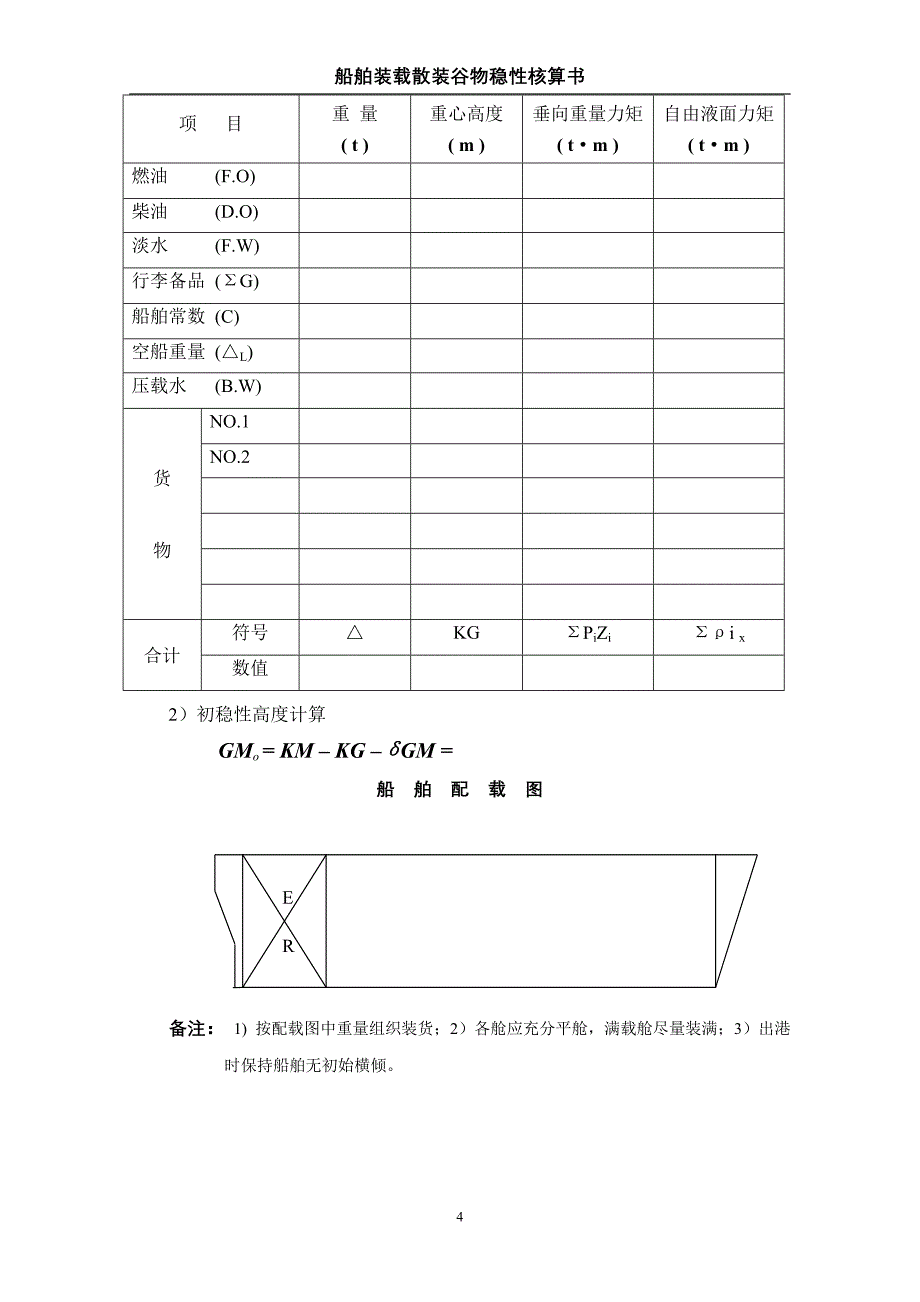 船舶装载散装谷物.doc_第4页