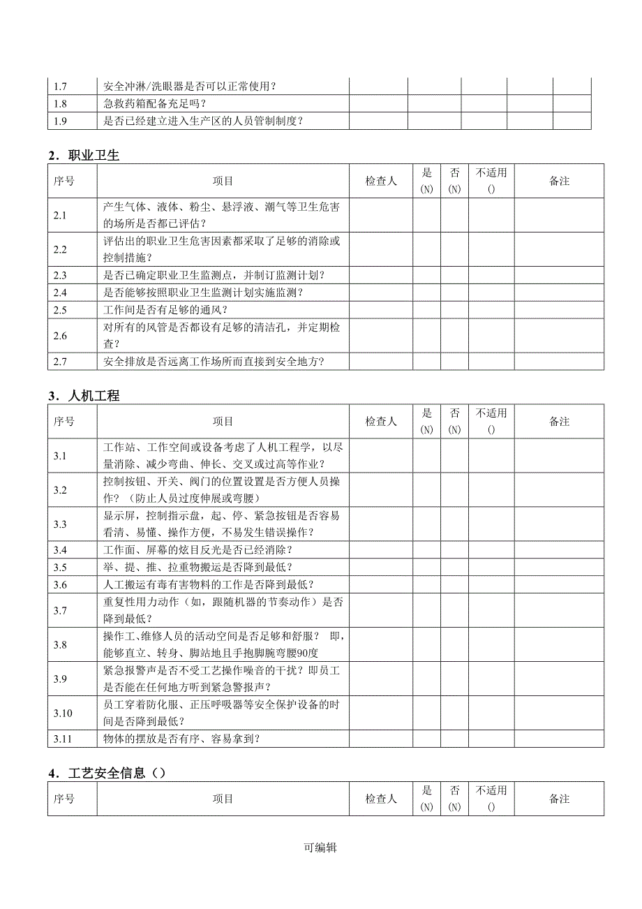 装置启动前安全检查(PSSR).doc_第2页