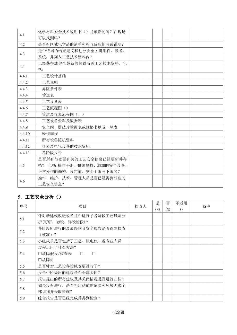 装置启动前安全检查(PSSR).doc_第3页