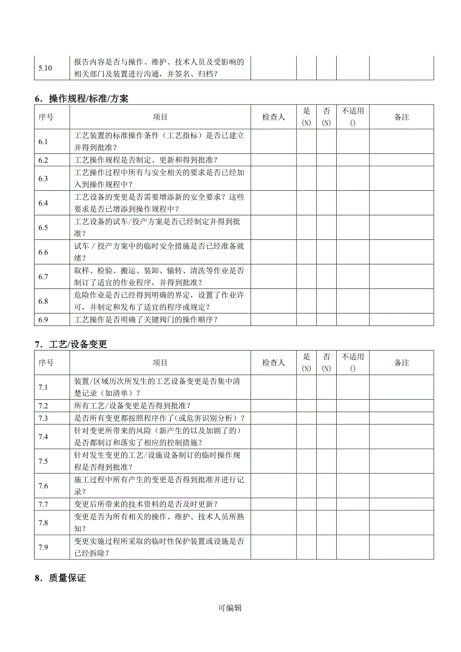 装置启动前安全检查(PSSR).doc_第4页