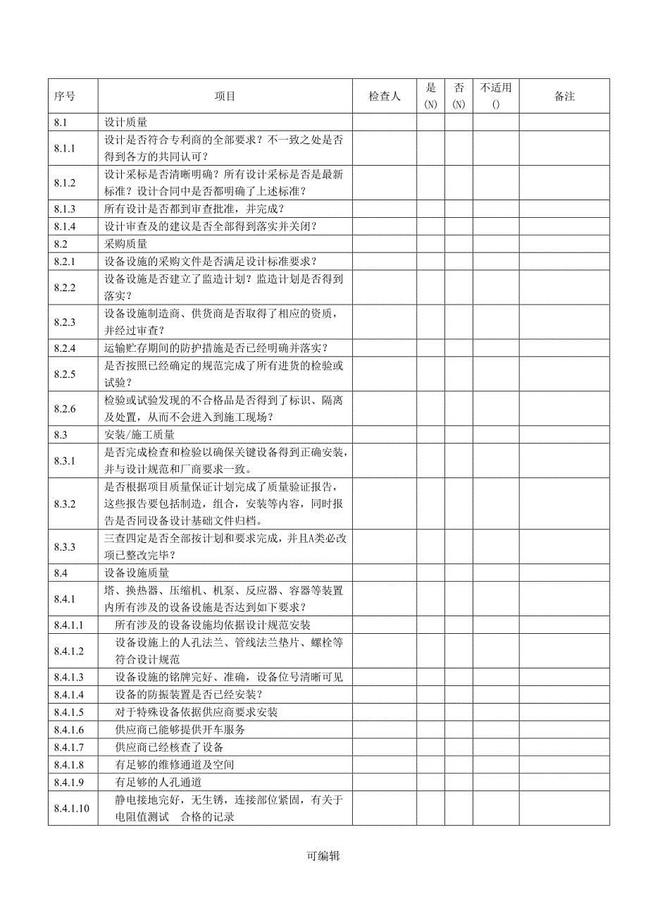 装置启动前安全检查(PSSR).doc_第5页