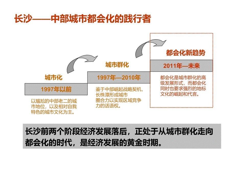 风火广告3月长沙泊富国际品牌塑造及应用传播思考_第5页