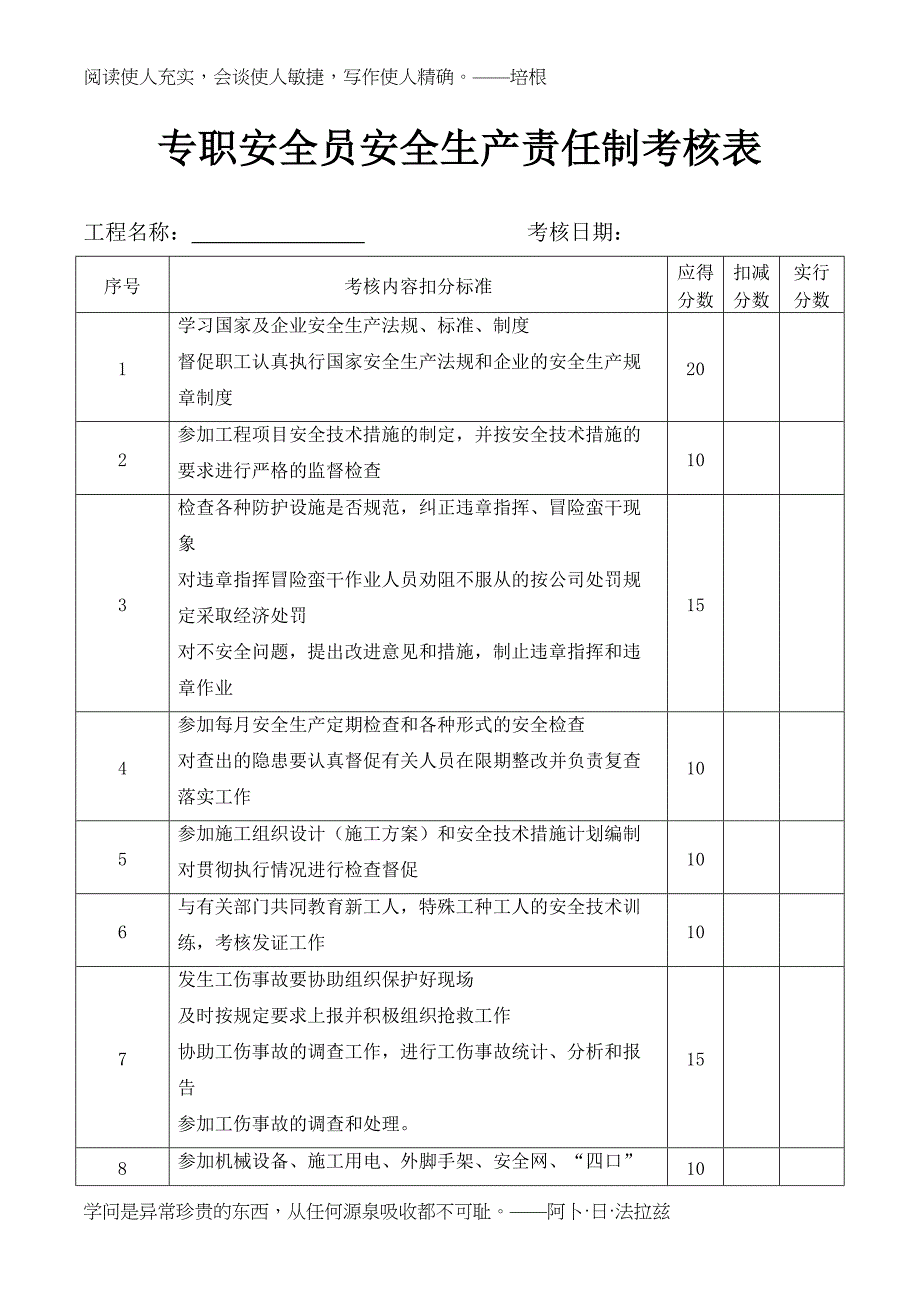 项目各岗位安全生产责任制考核表(DOC 15页)_第5页