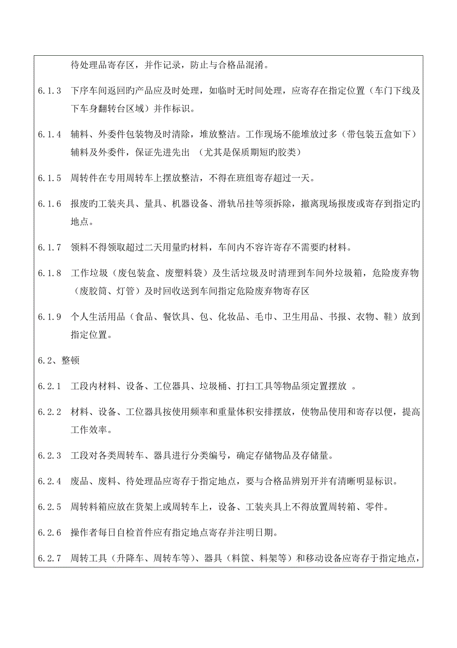 车间5S管理规定_第4页