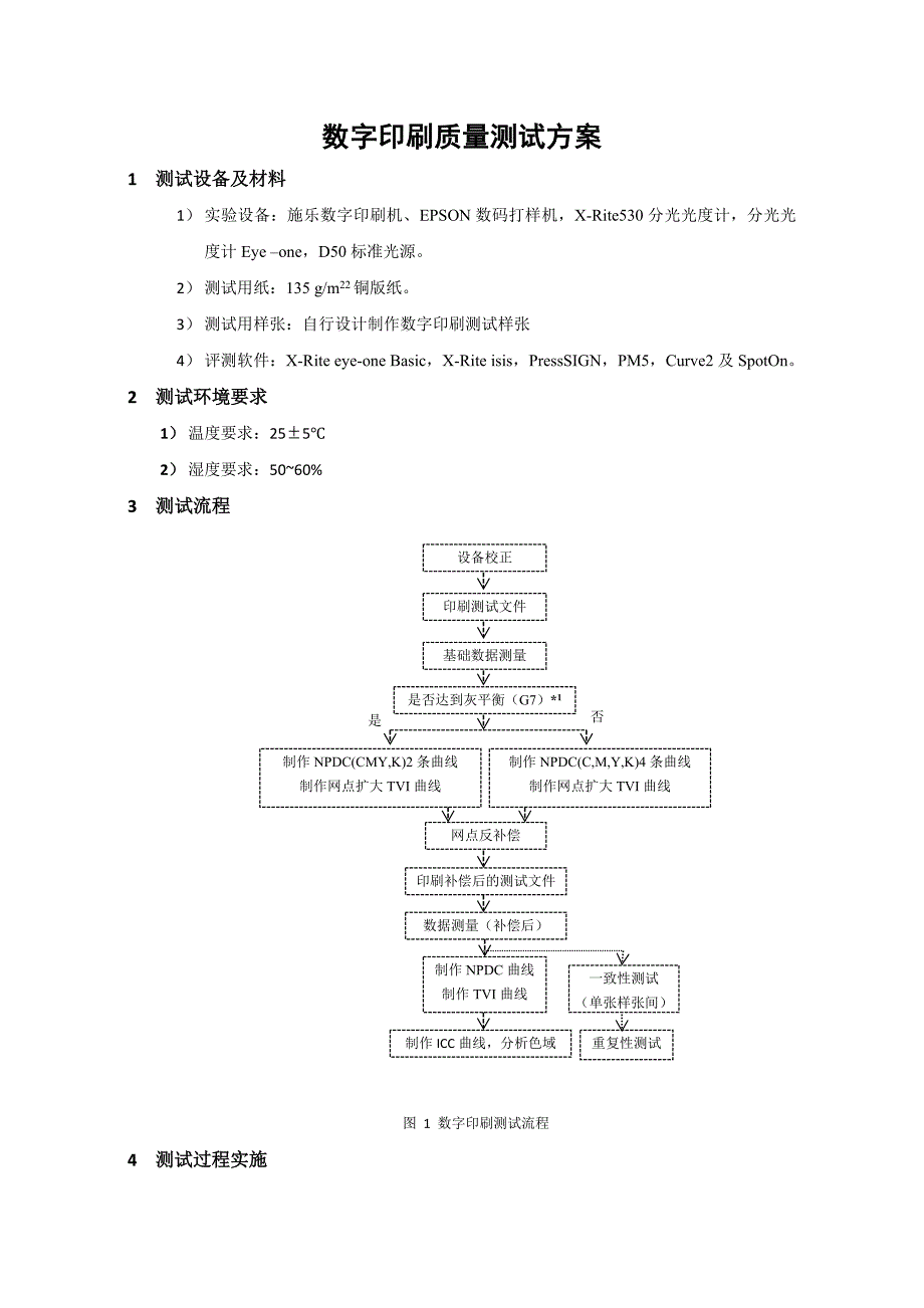 数字印刷质量测试方案(终).doc_第1页