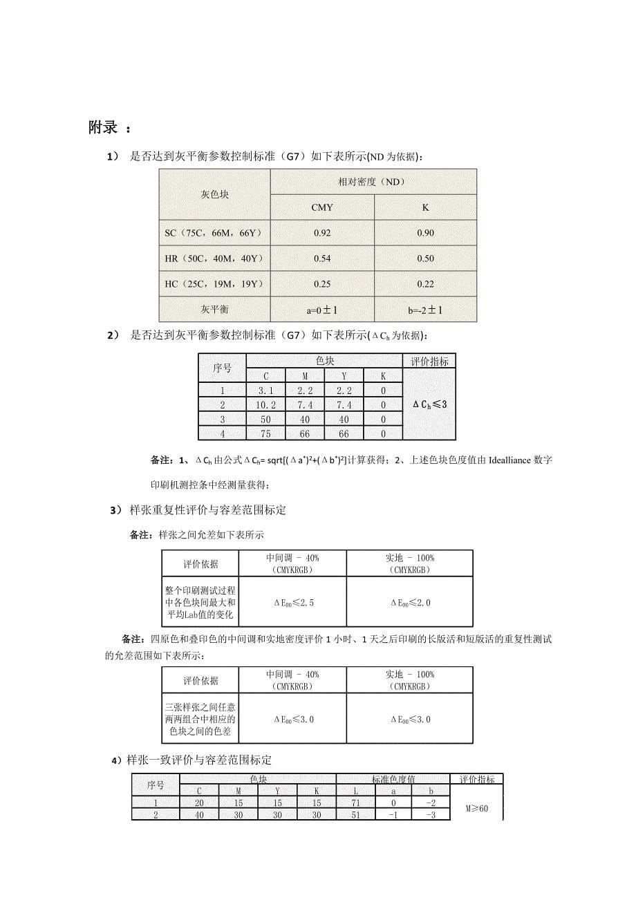 数字印刷质量测试方案(终).doc_第5页