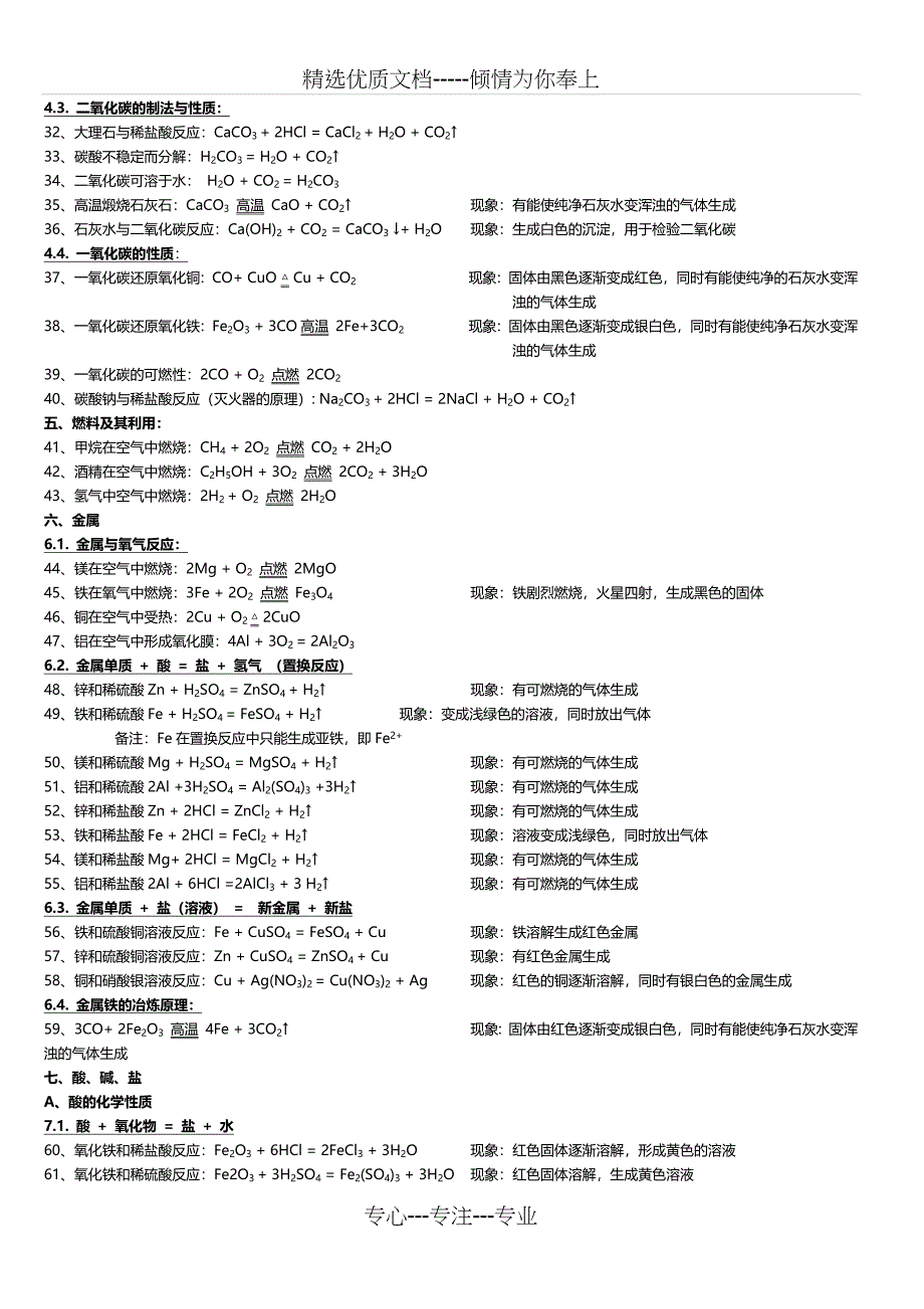 初中化学方程式大全_第2页