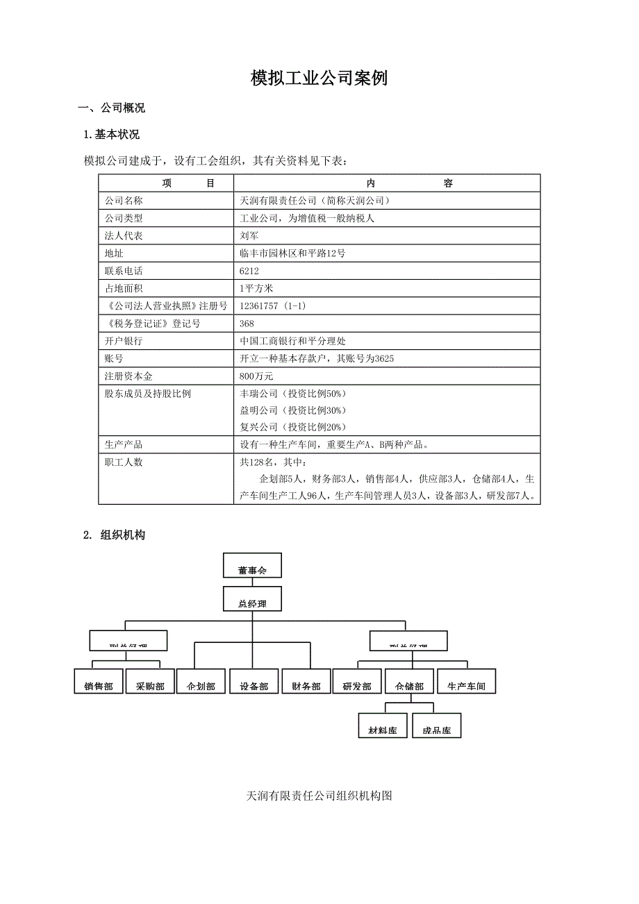 模拟工业企业案例_第1页