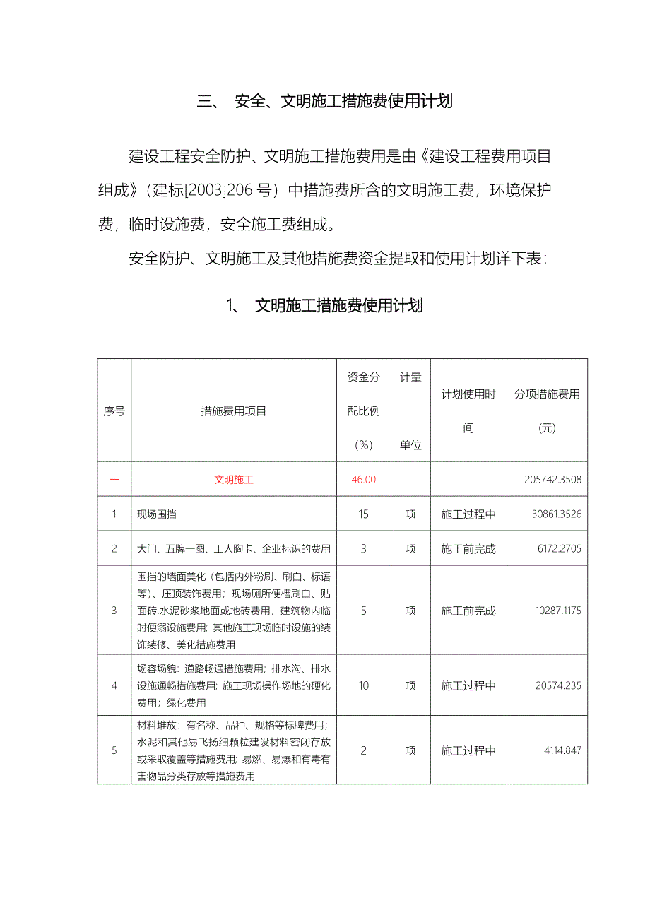 市政工程安全文明施工措施费提取和使用计划.doc_第3页