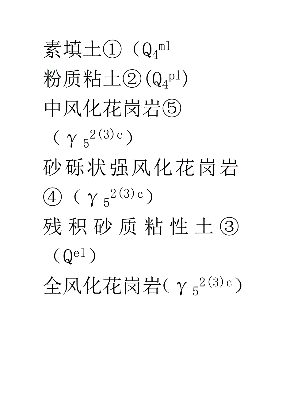 土层年代符号.doc_第1页