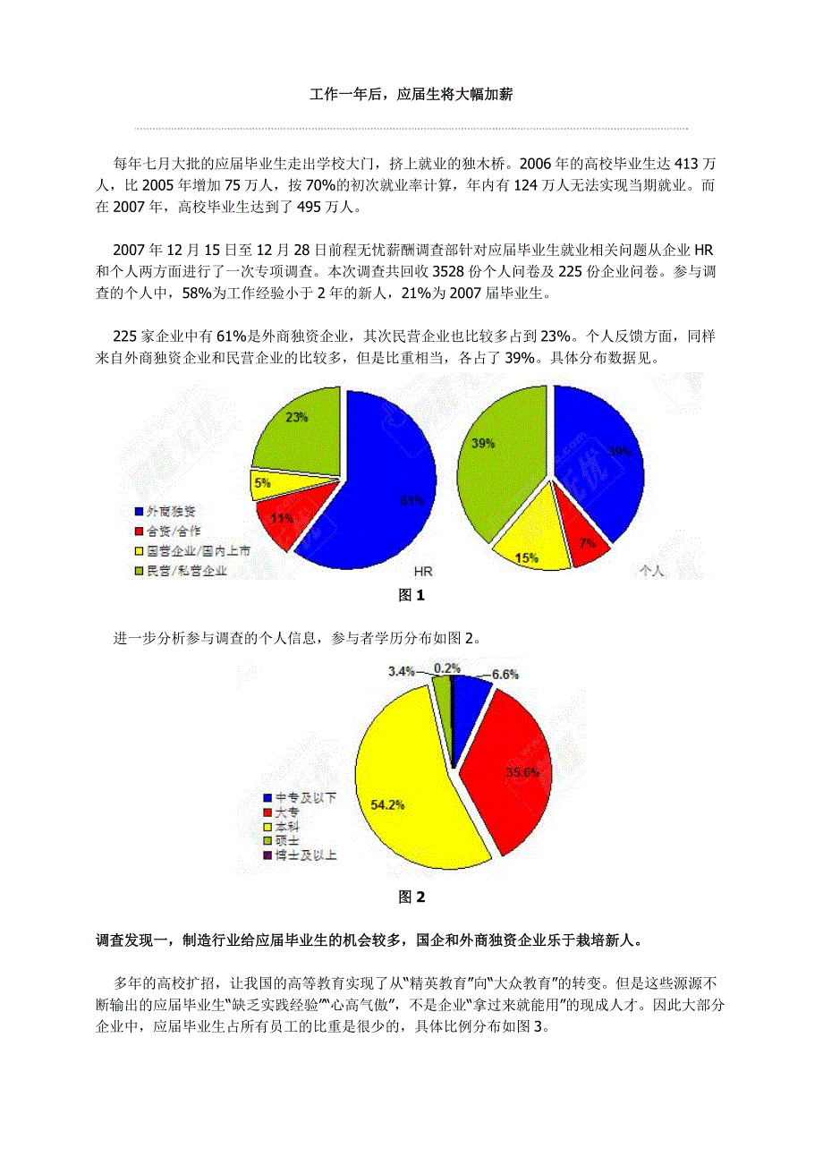 工作一年后,应届生将大幅加薪.doc_第1页