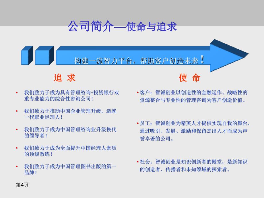 教育公司商业计划书.ppt_第4页