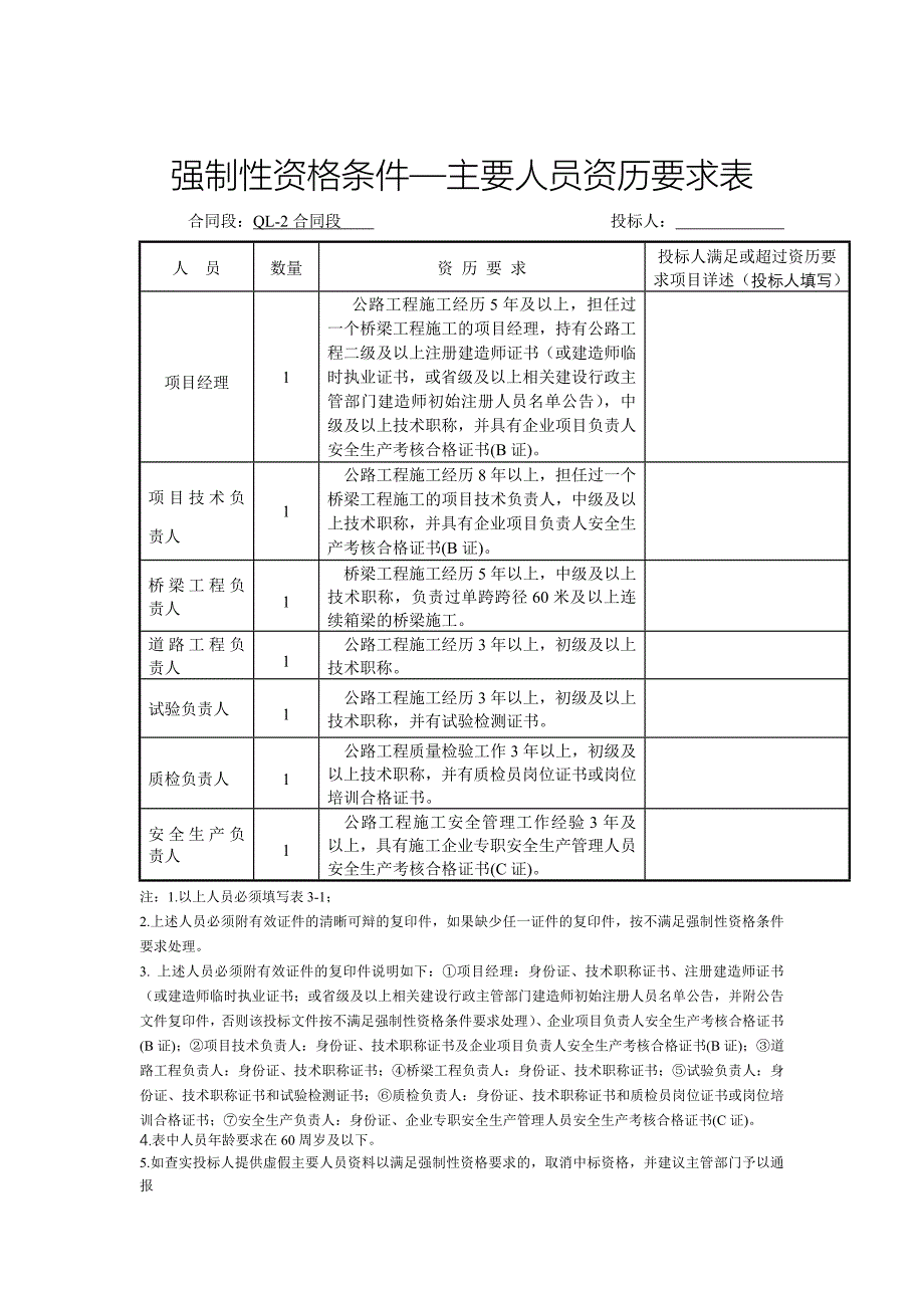 精品资料（2021-2022年收藏）强制性资格条件业绩要求表_第3页