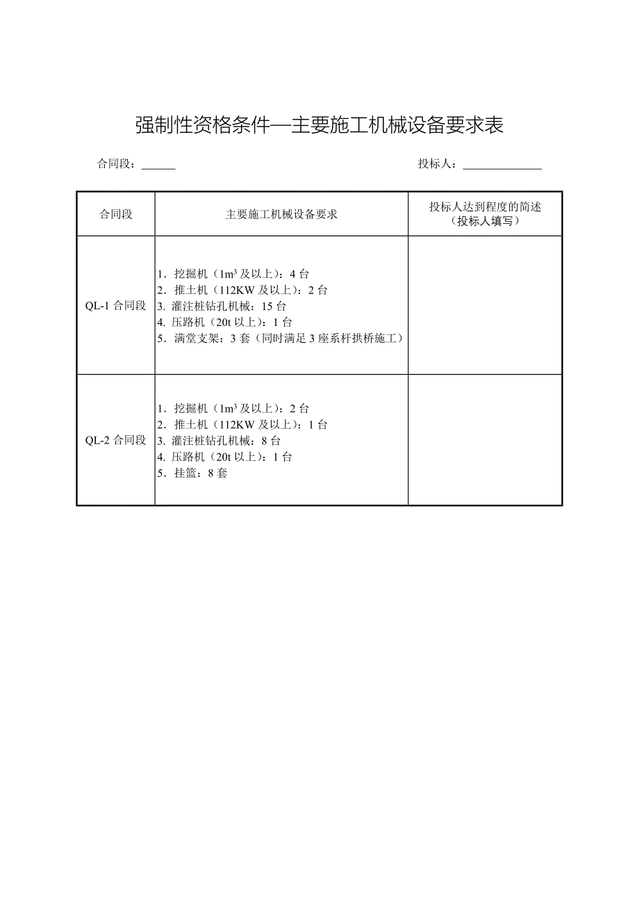 精品资料（2021-2022年收藏）强制性资格条件业绩要求表_第4页