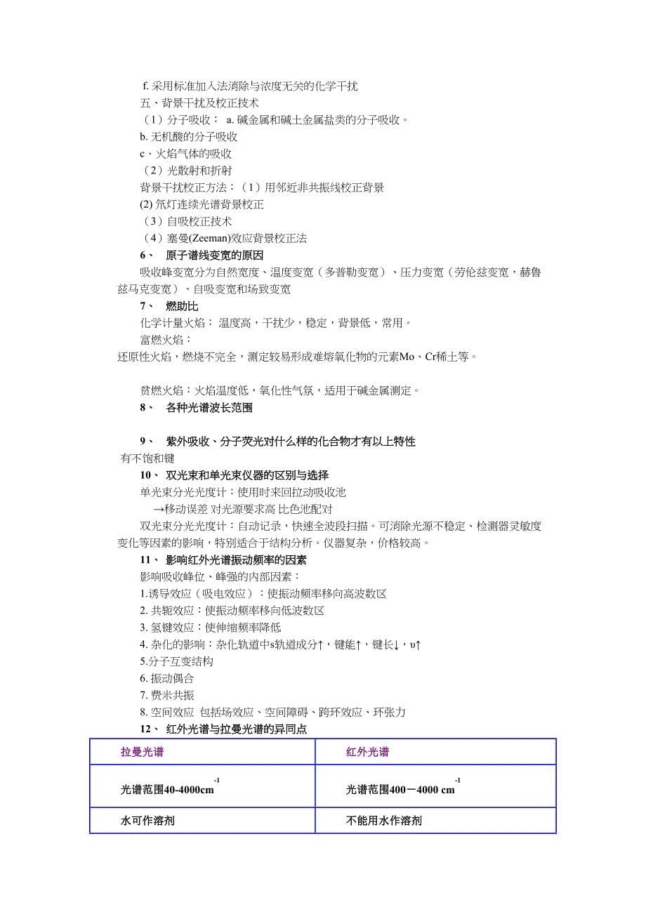 [整理版]光谱剖析的习题总结.doc_第5页