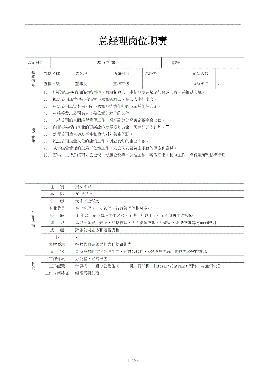 某公司部门职能说明书_第3页